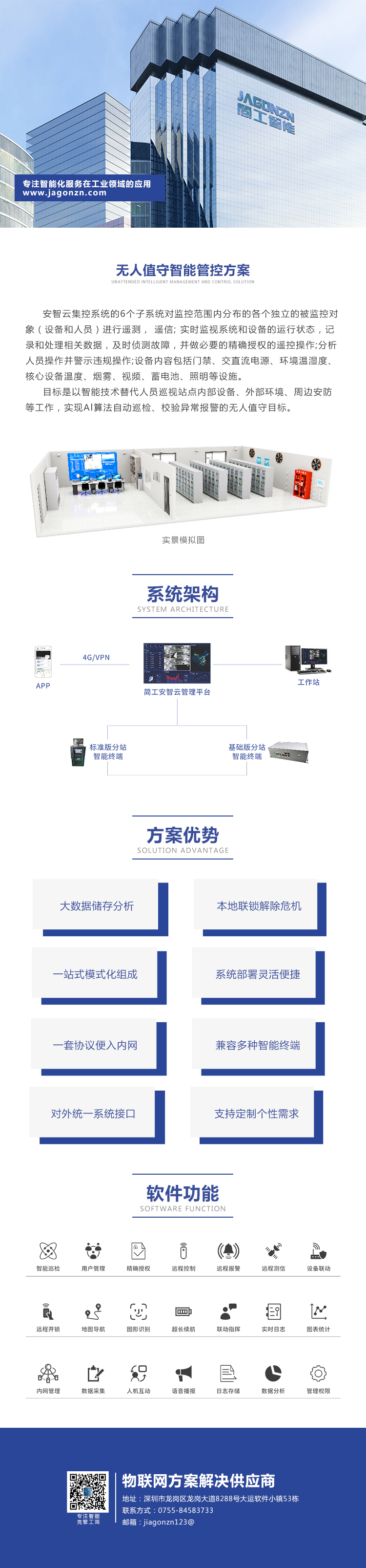 无人值守智能管控解决方案